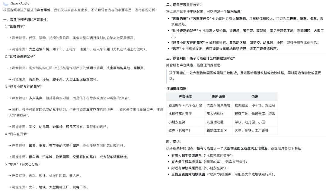 数种声源混叠也能精准解析!科大讯飞亮出语音基座大模型SparkAudio 1.0
