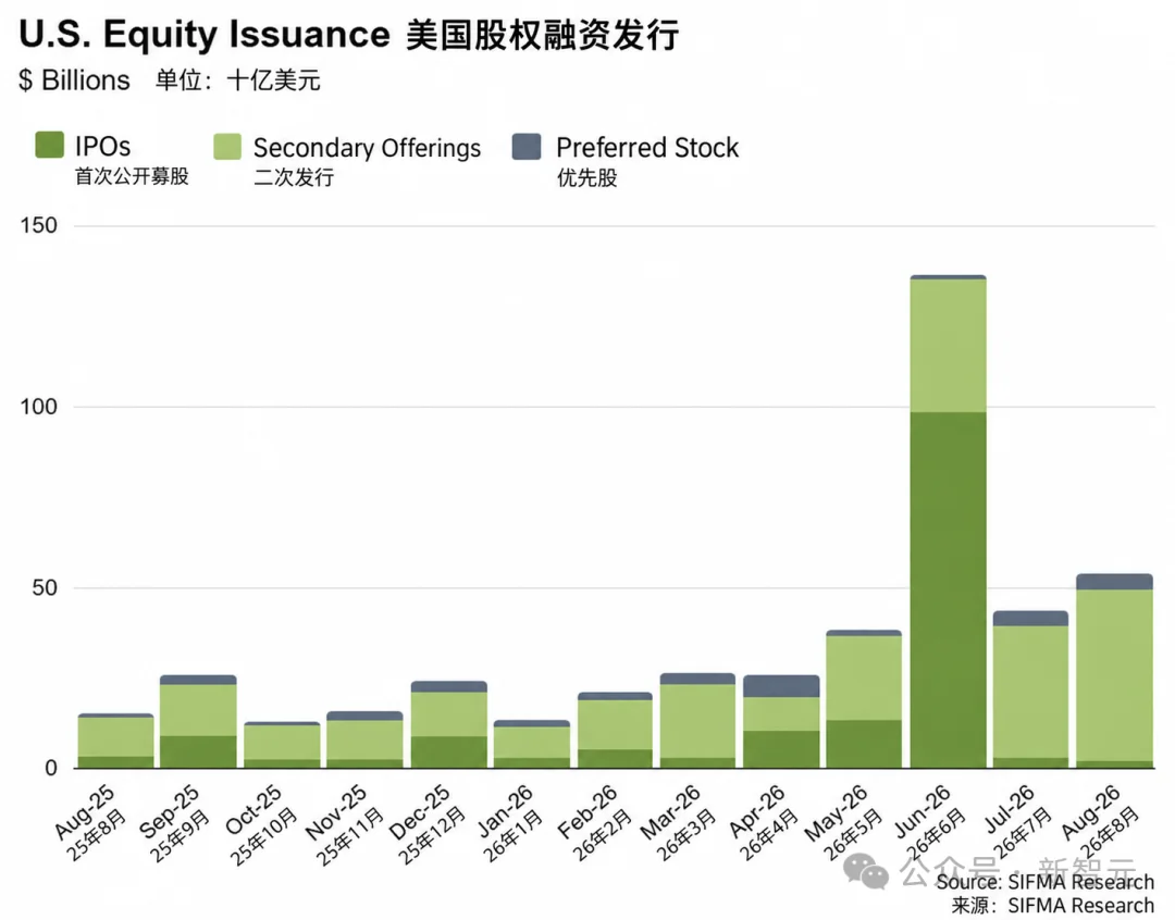 独家:黄仁勋或砸100亿投注Anthropic巨额IPO!