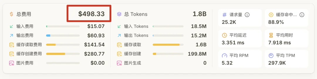 烧了一万块API后，我找到了同时适用于Fable5和GPT5.6的AI工作流