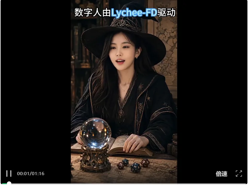 Lychee-FD：哈工大张民教授团队在全双工语音大模型领域取得重要突破，斩获ACL 2026杰出论文奖