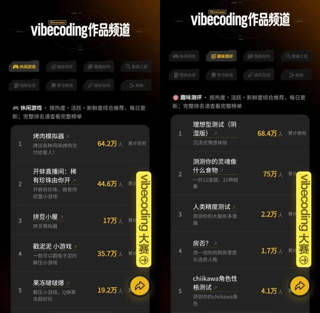 小红书押注AI小游戏,跟微信抖音抢地盘