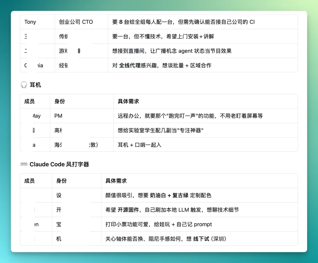 我们拿到了企微 AI Agent 的内测资格，提前替你试了一周