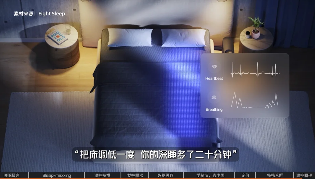 硅谷睡眠外挂:富人的玩具,还是预防医疗的入口?|对话Eight Sleep创始人