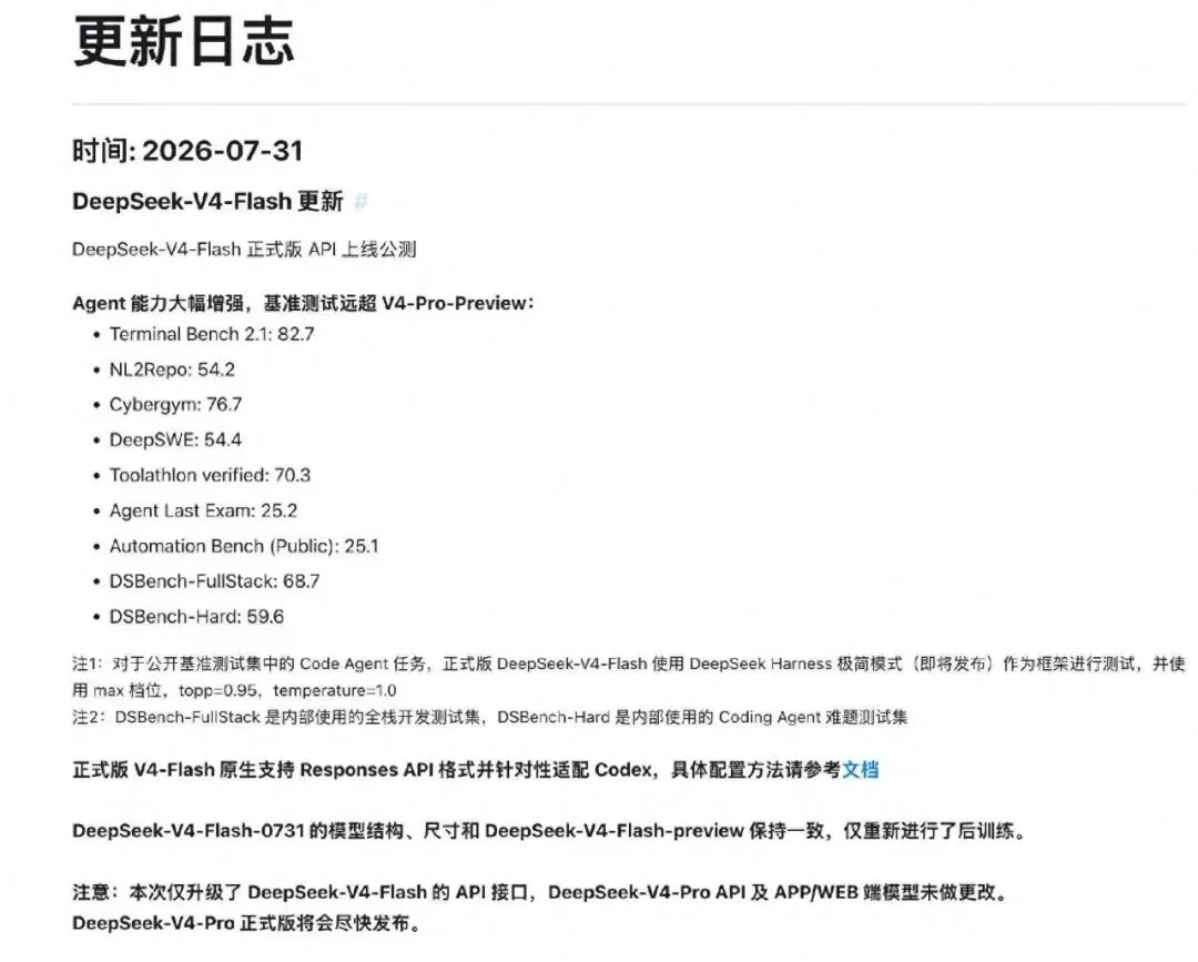 刚刚，DeepSeek-V4-Flash正式版API公测上线！