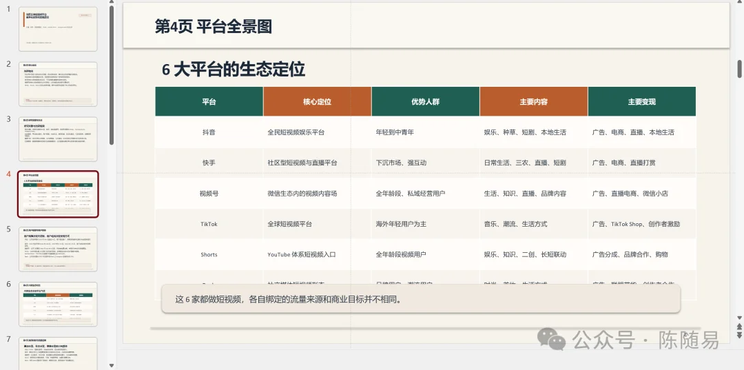 Step 3.7 Flash、DeepSeek、MiniMax、Gemini、GPT 的 Agent 评测，谁更适合Agent？