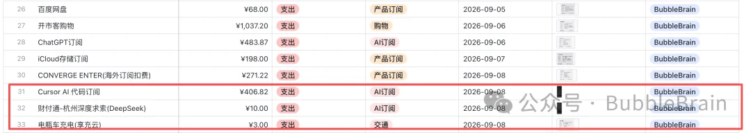 WorkBuddy丝滑配飞书,看完直呼我是BB大天才?!
