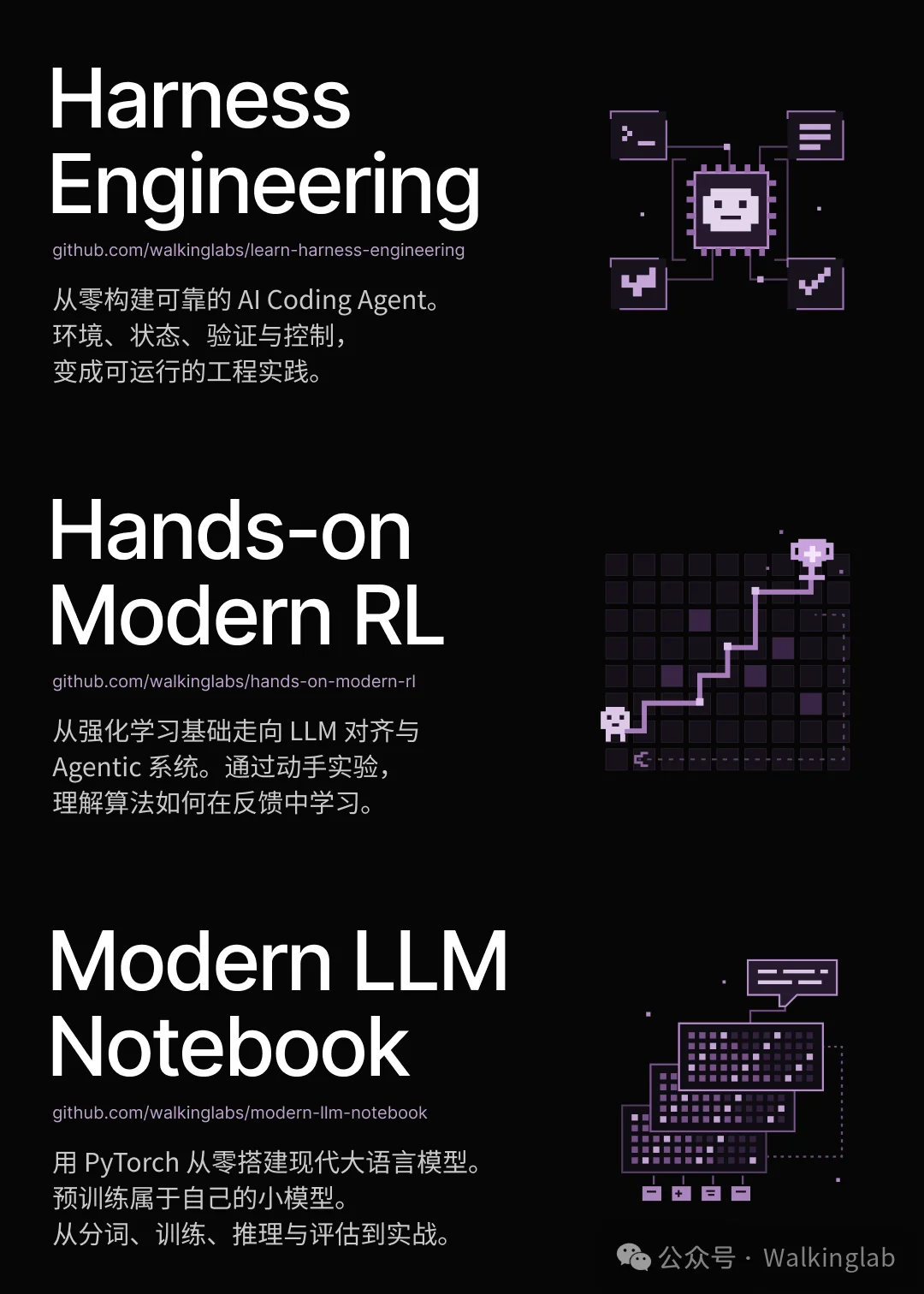 WalkingLab:AI 时代的开源实验室