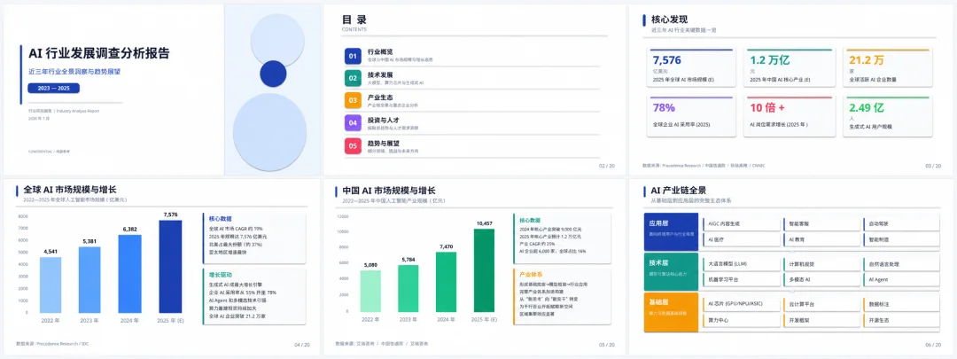 万字硬核实测:国产办公Agent,最强平替是谁?