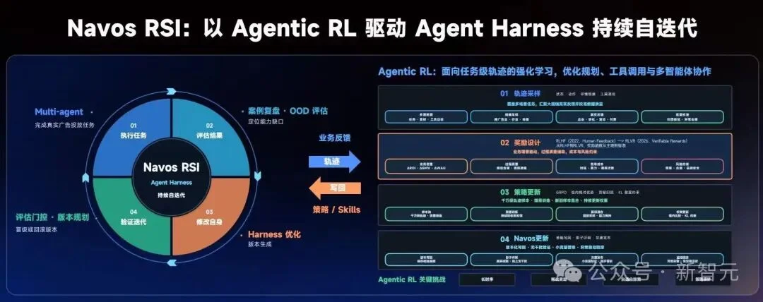 Transformer宗师空降中国!行业首个Pro Agent来了,中国队率先出手