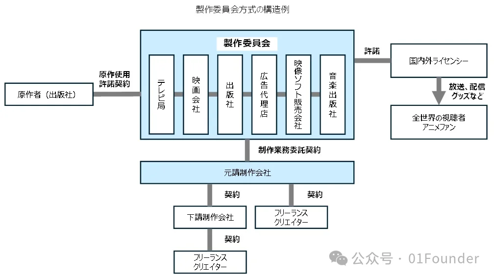 中国的MiniMax,居然成了全日本的希望!?