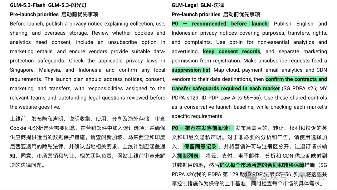 智谱新模型,懂法方面全球第一了